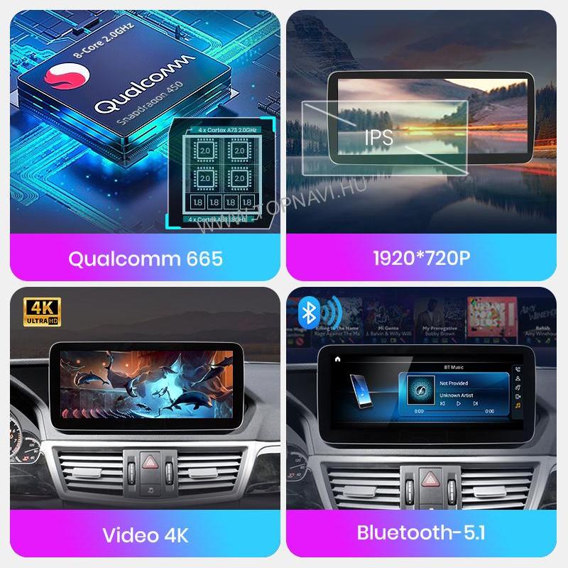 Mercedes Benz E Class W212 E200 E230 E260 E300 2009 - 2016 Android Multimédia fejegység - TopNAVI
