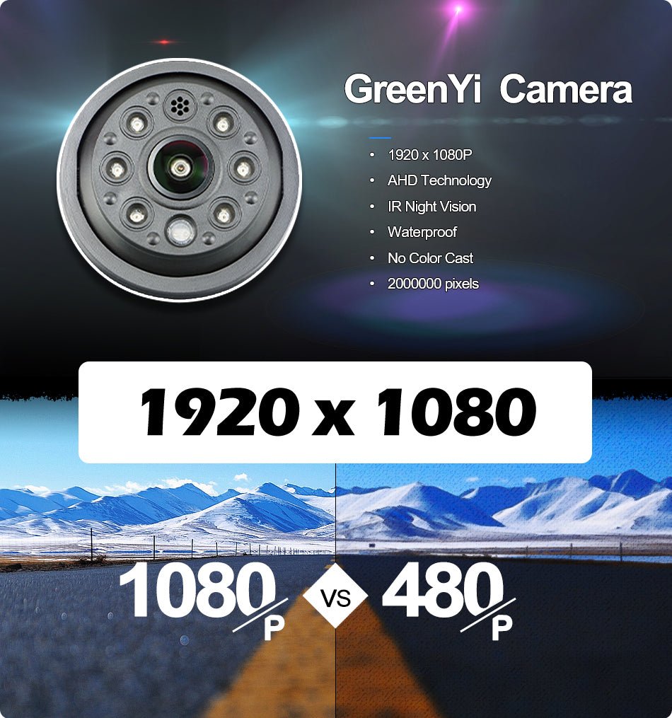 Mercedes - Benz Sprinter Dodge Sprinter Volkswagen Crafter Vans 2007 - 2018 FullHD 1080P Tolatókamera - TopNAVI